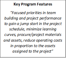 Key Program Features