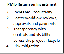 PMIS Return on Investment